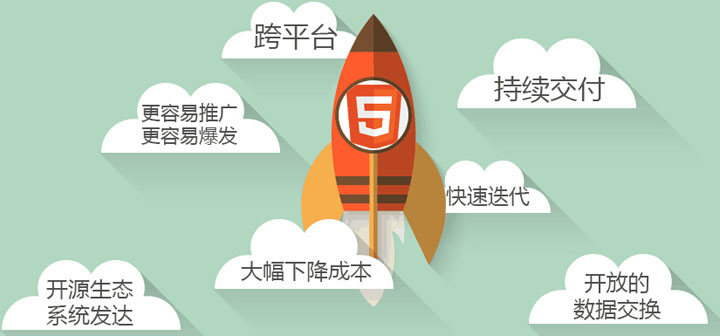 html5(yu)(sh)